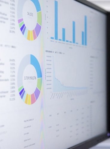 Computer monitor showing graphs